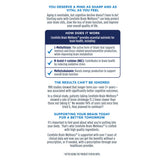 Cerefolin Brain Wellness®