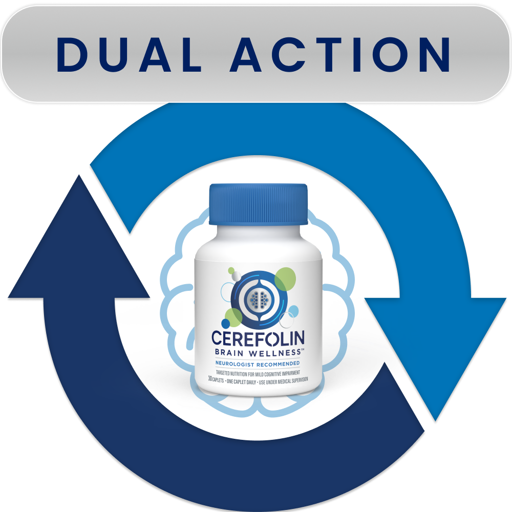 Cerefolin Dual Action formula